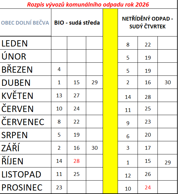Rozpis svozů